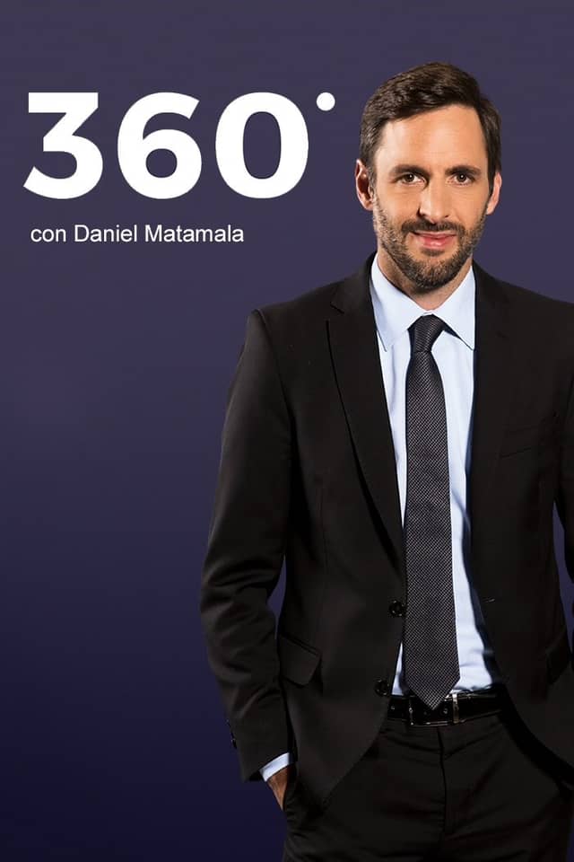 360° poster image